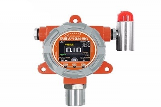 山東最近發布可燃氣體探測器抽查結果