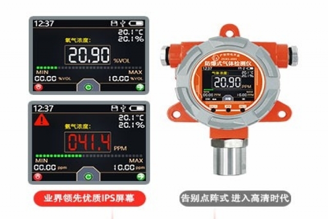 安全第一，選擇防爆甲烷傳感器是明智之舉！