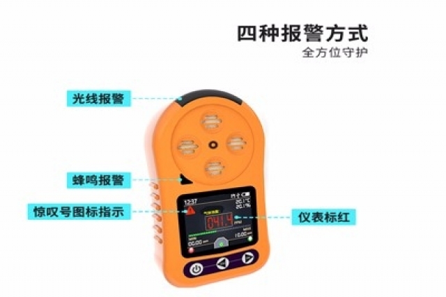 便攜式氣體檢測儀在煤礦安全監測中，主要檢測哪些有害氣體？如何設置報警閾值？