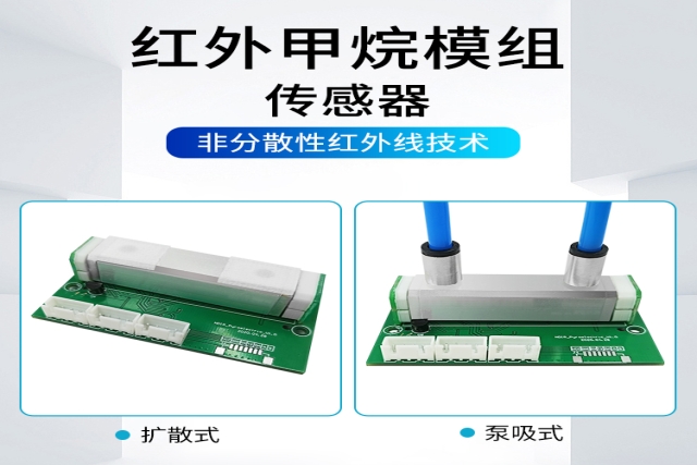 紅外氣體傳感器如何檢測氣體濃度？