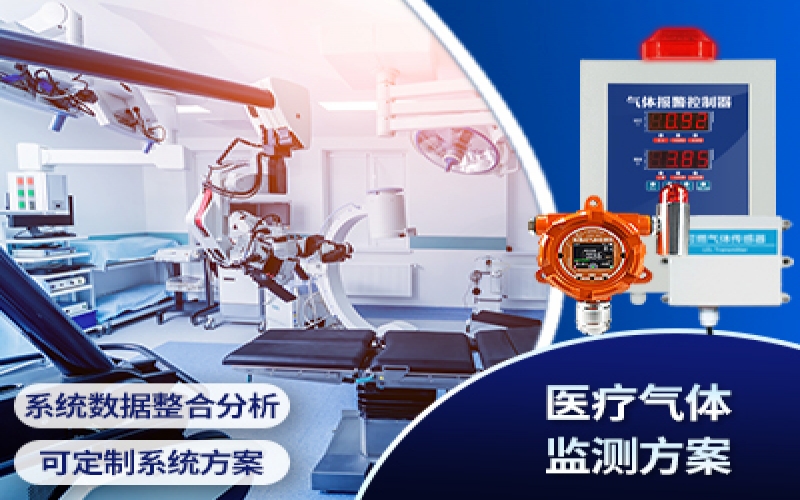 醫療氣體監測方案